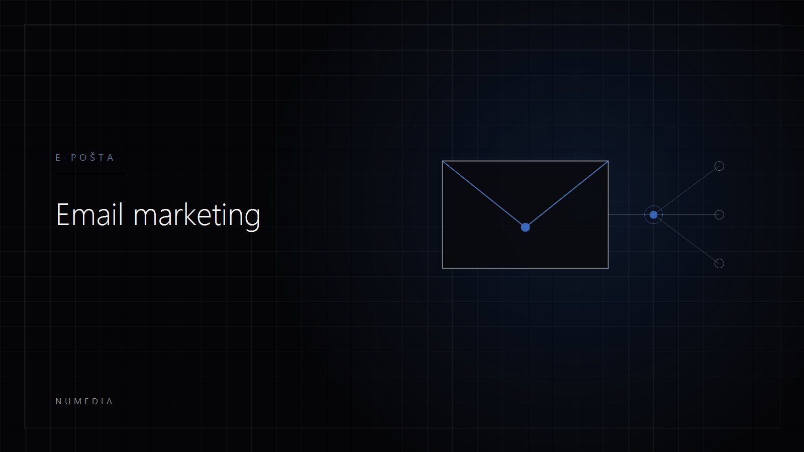 Email marketing za podjetja: od baze naročnikov do avtomatizacije